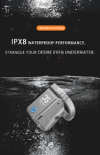 Load image into Gallery viewer, Cagink Micro Chastity Cage IPX8 waterproof
